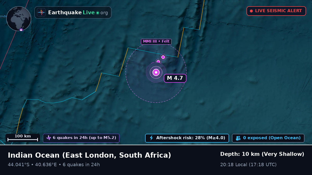 Indian Ocean (South Africa)