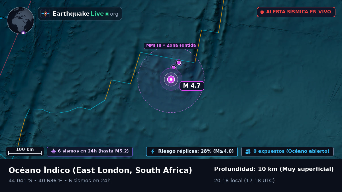 Océano Índico (South Africa)