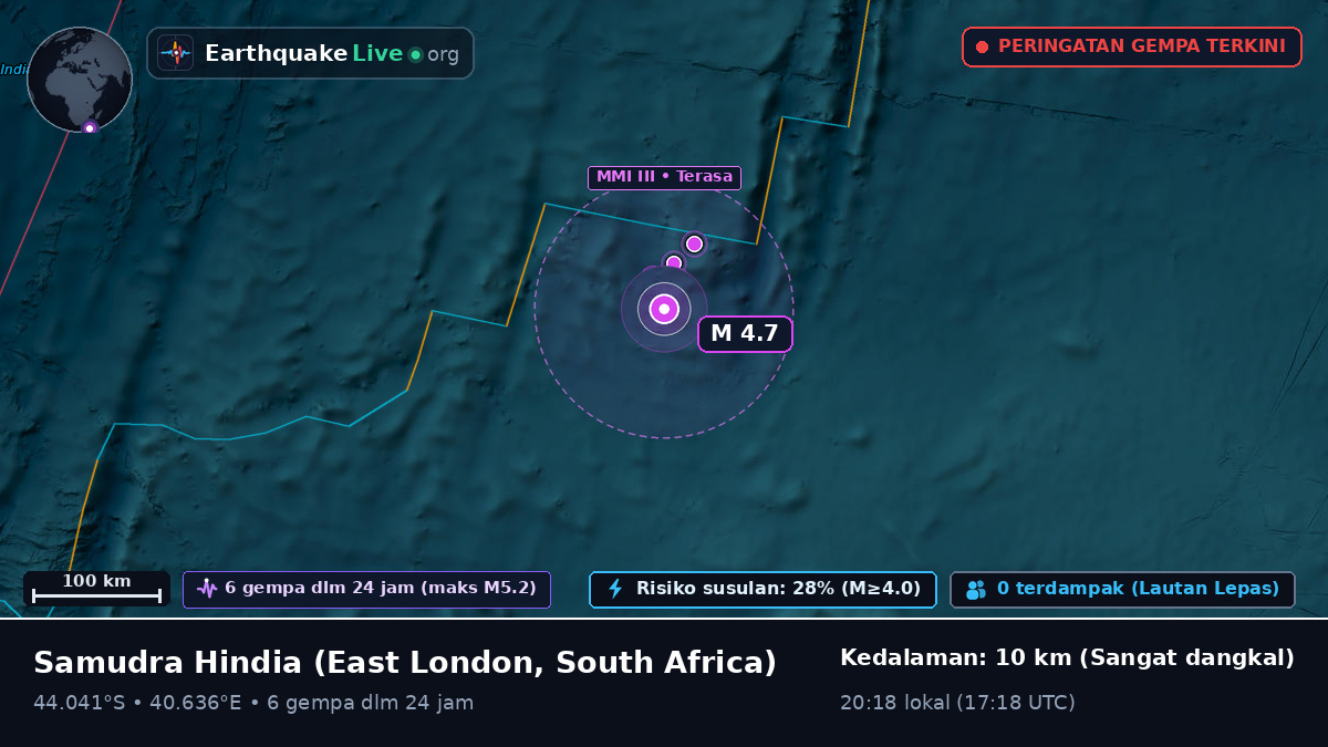 Samudra Hindia (South Africa)