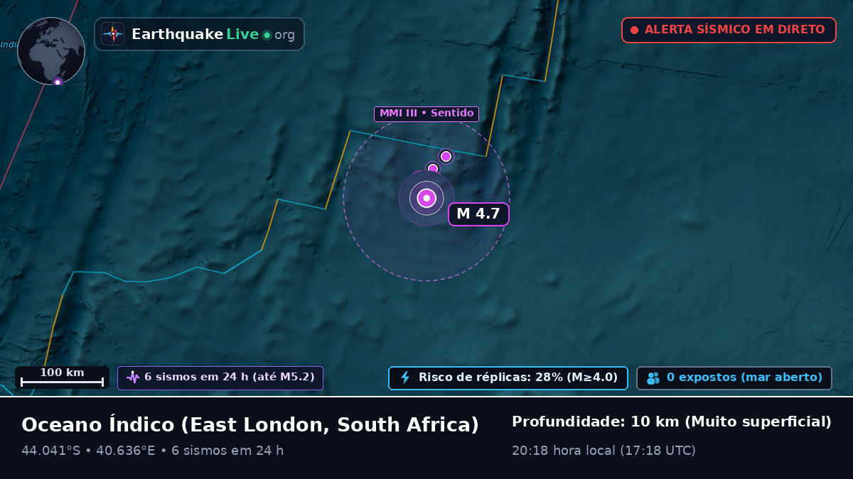 Oceano Índico (South Africa)