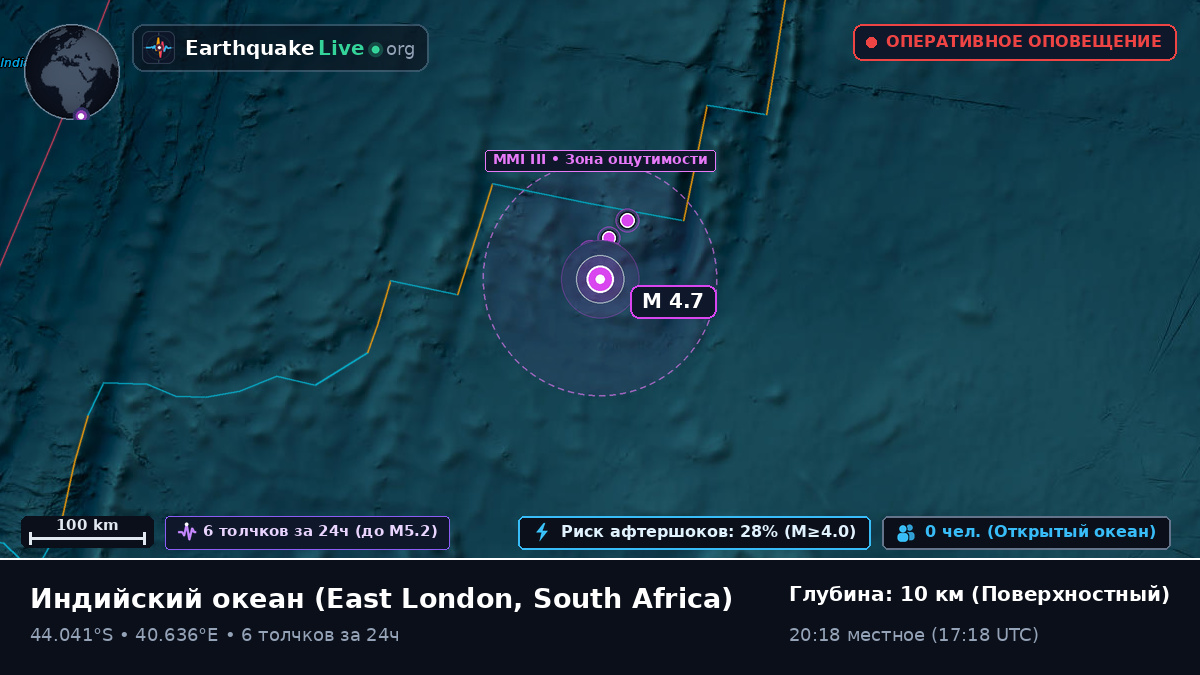 Индийский океан (South Africa)