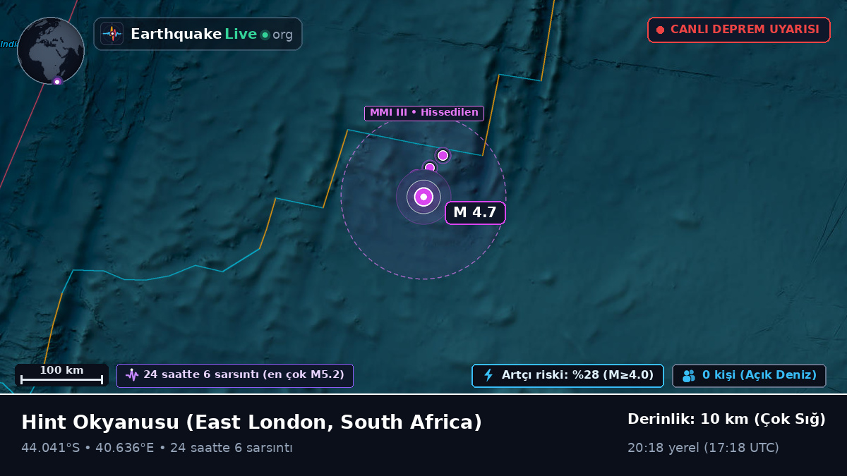 Hint Okyanusu (South Africa)