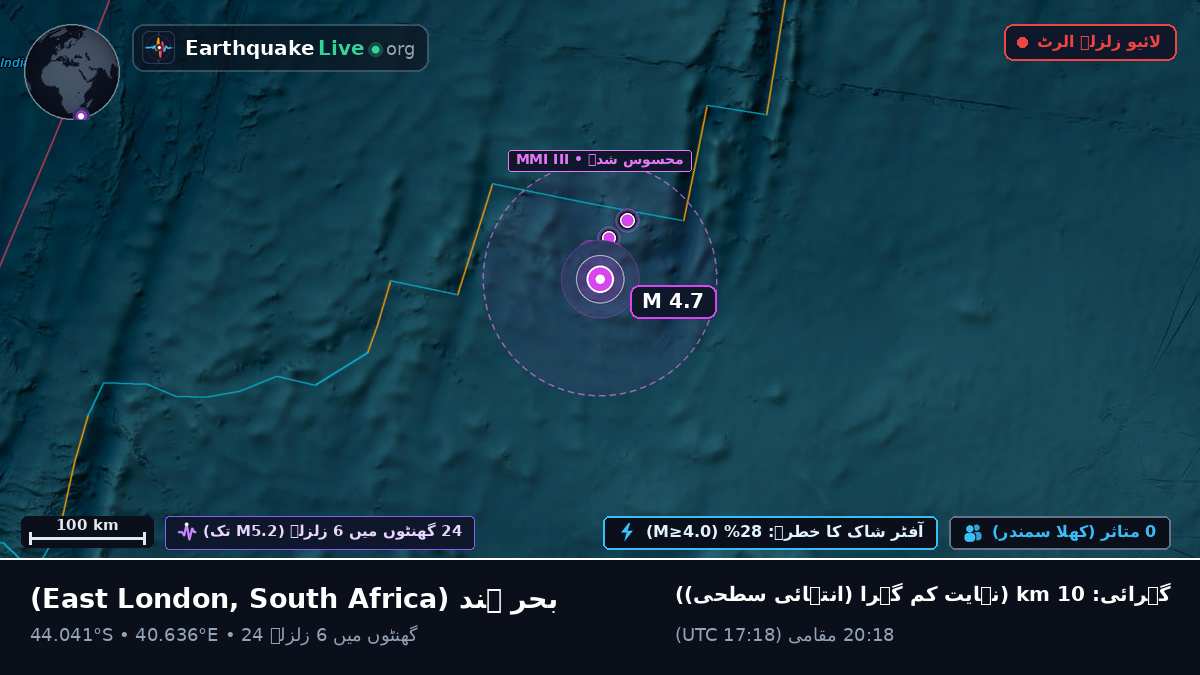 بحر ہند (South Africa)