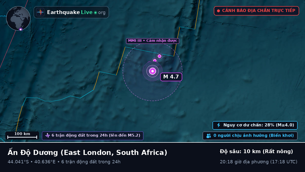 Ấn Độ Dương (South Africa)