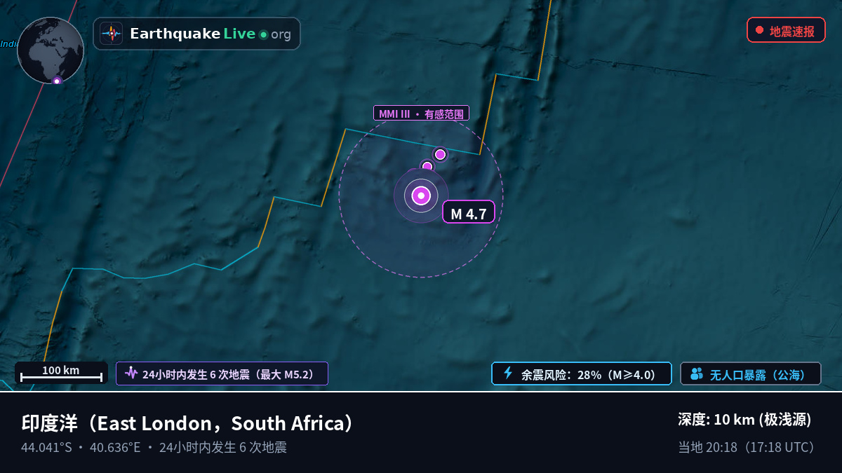 印度洋 (South Africa)