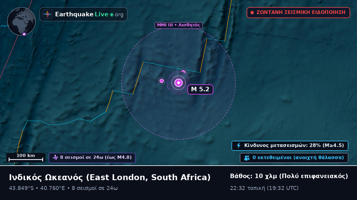 Ινδικός Ωκεανός (South Africa)