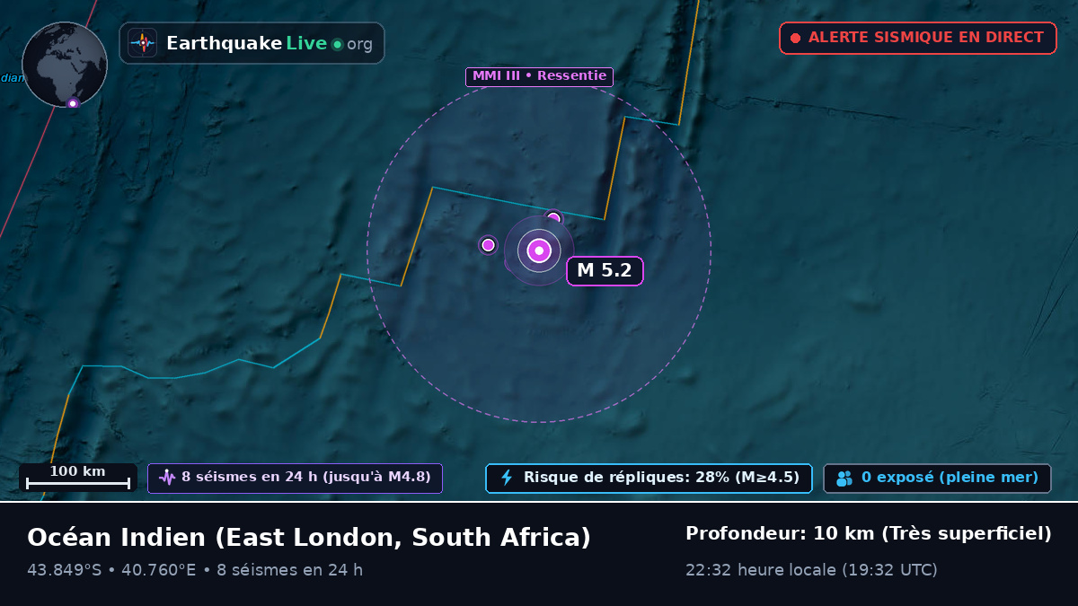 Océan Indien (South Africa)