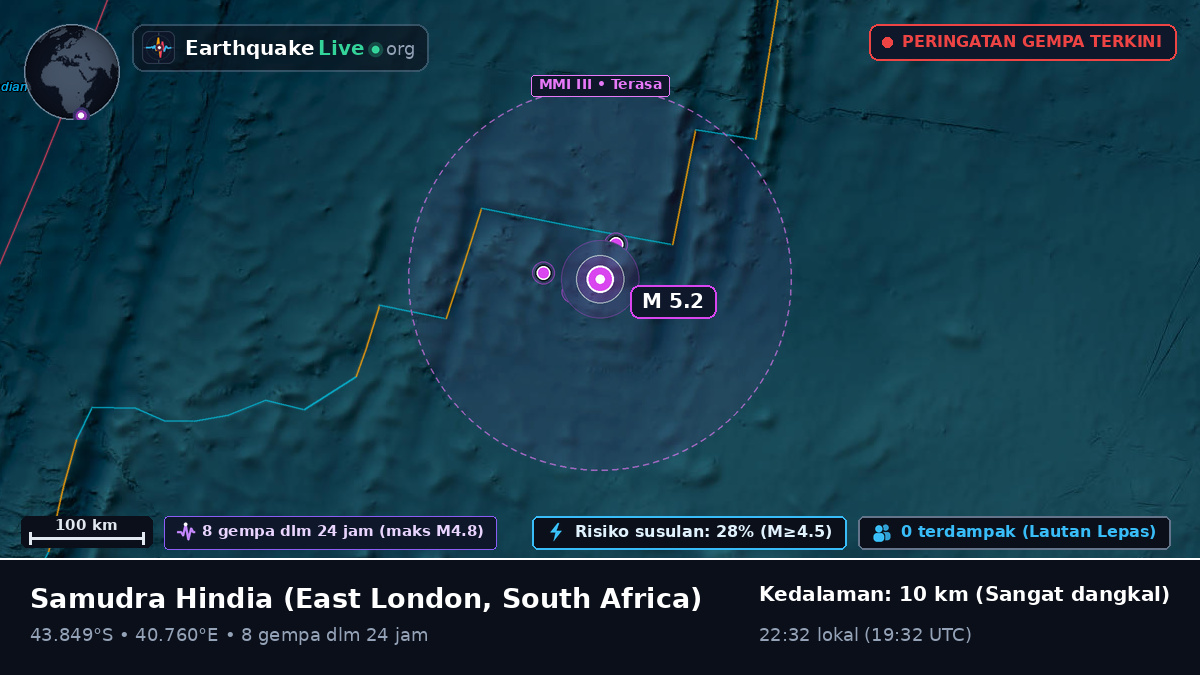 Samudra Hindia (South Africa)