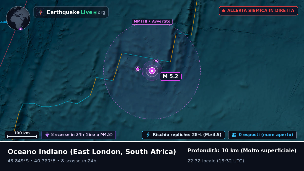 Oceano Indiano (South Africa)