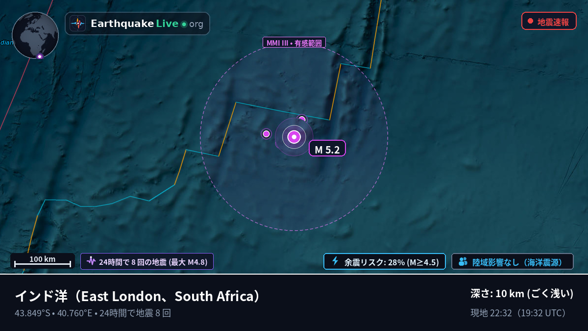 インド洋 (South Africa)