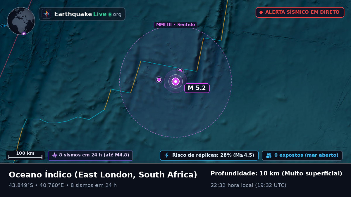 Oceano Índico (South Africa)