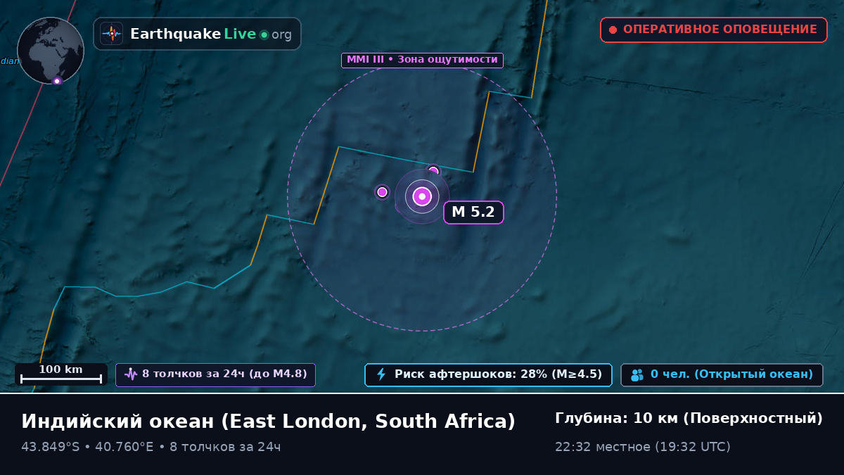 Индийский океан (South Africa)