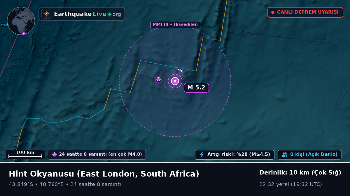 Hint Okyanusu (South Africa)
