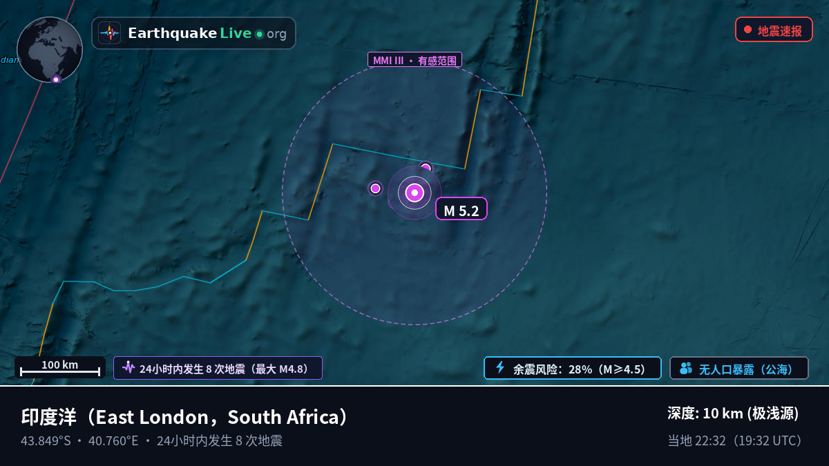 印度洋 (South Africa)