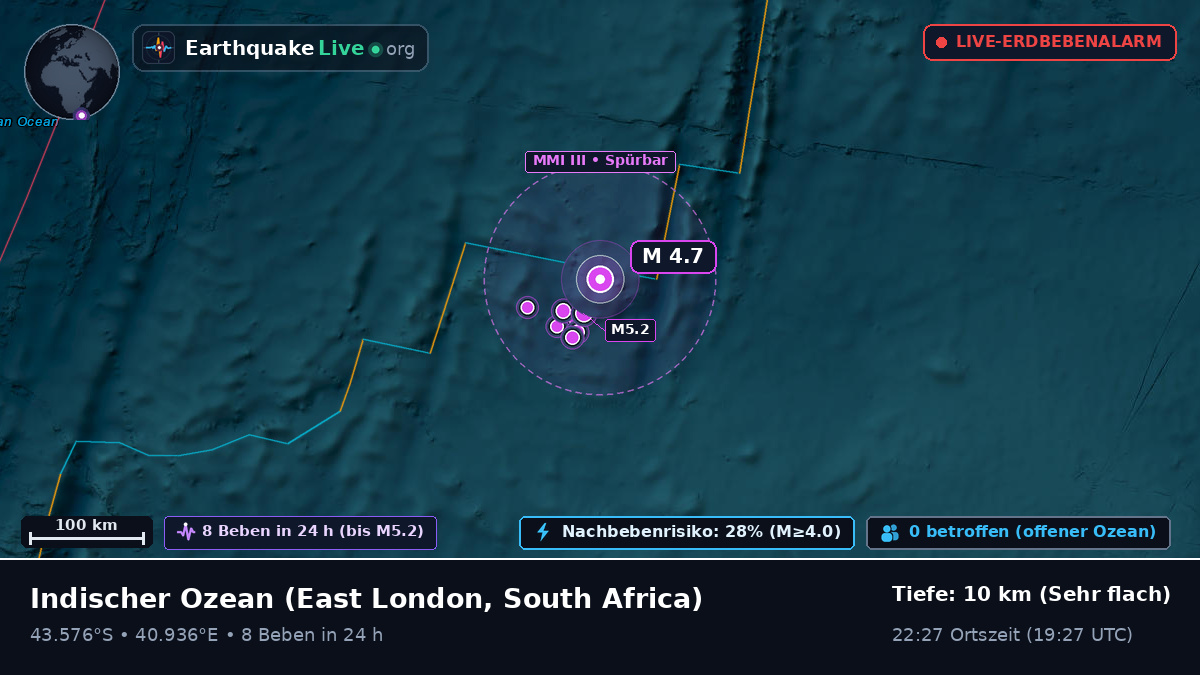 Indischer Ozean (South Africa)