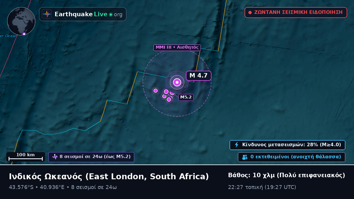 Ινδικός Ωκεανός (South Africa)