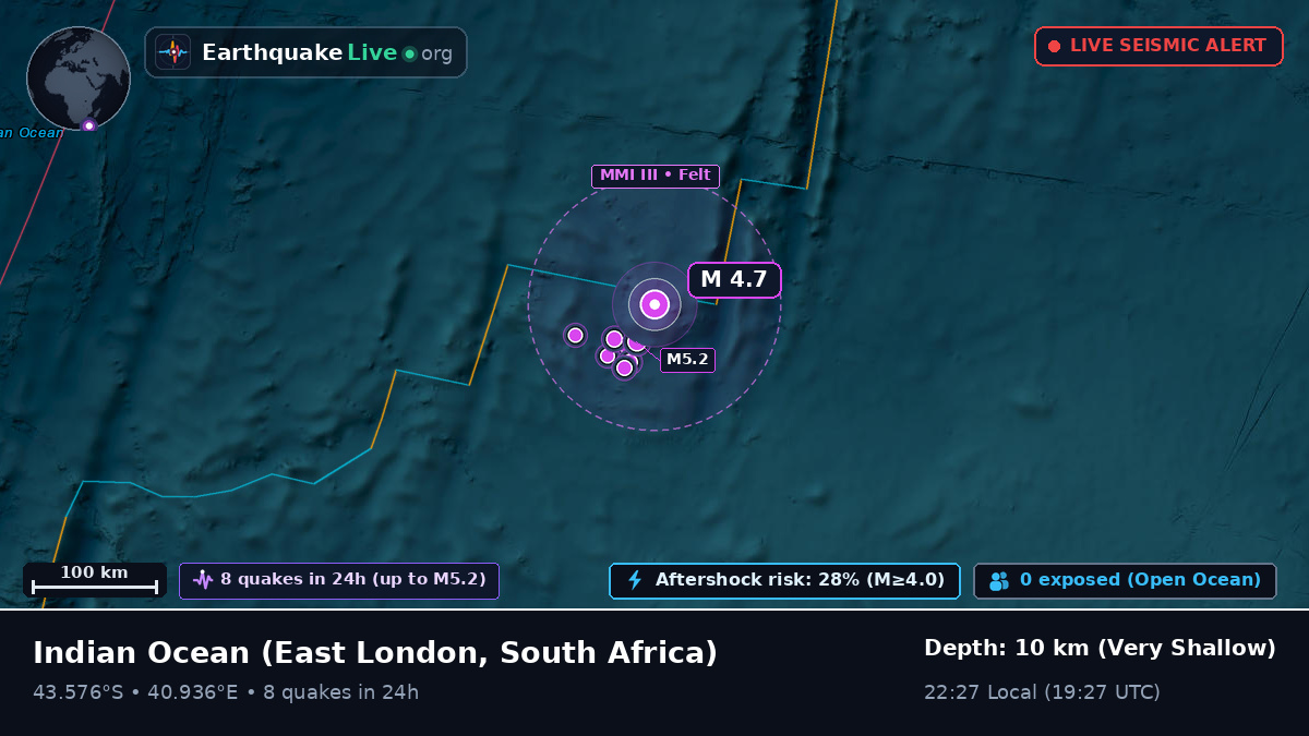 Indian Ocean (South Africa)