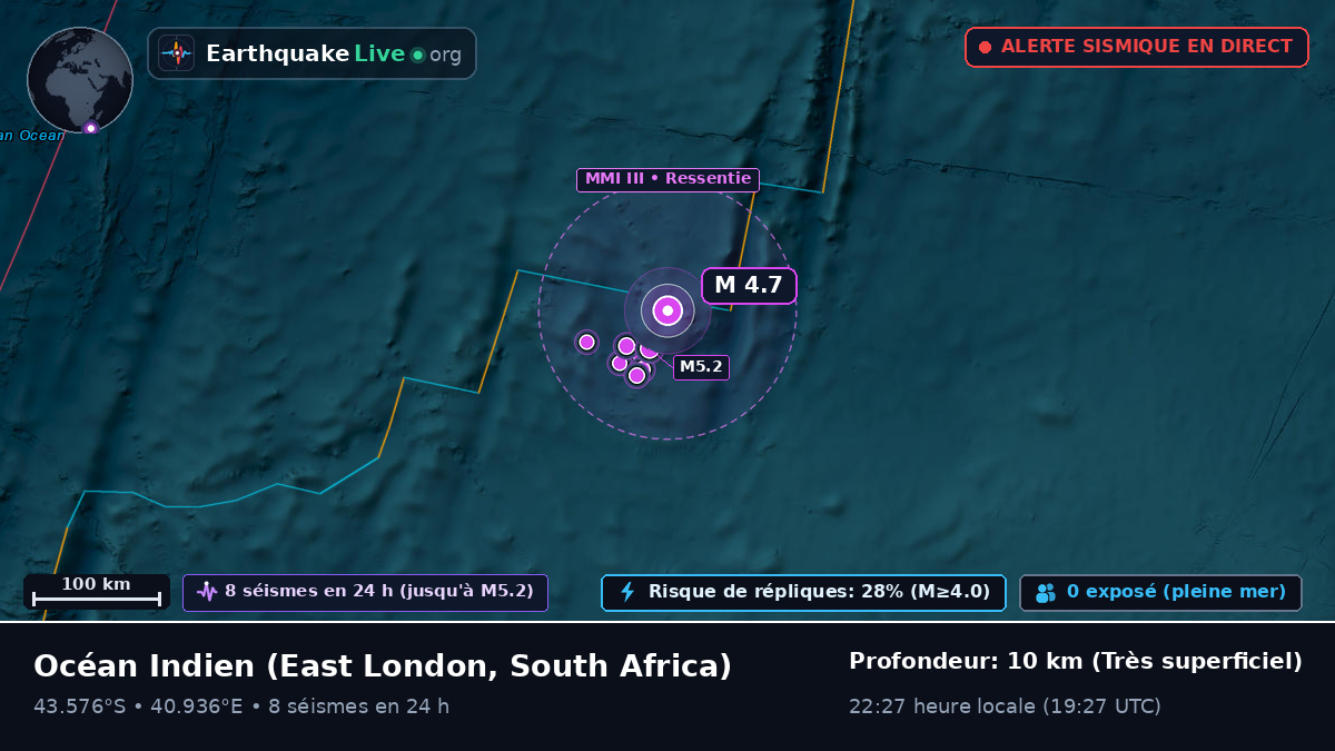 Océan Indien (South Africa)