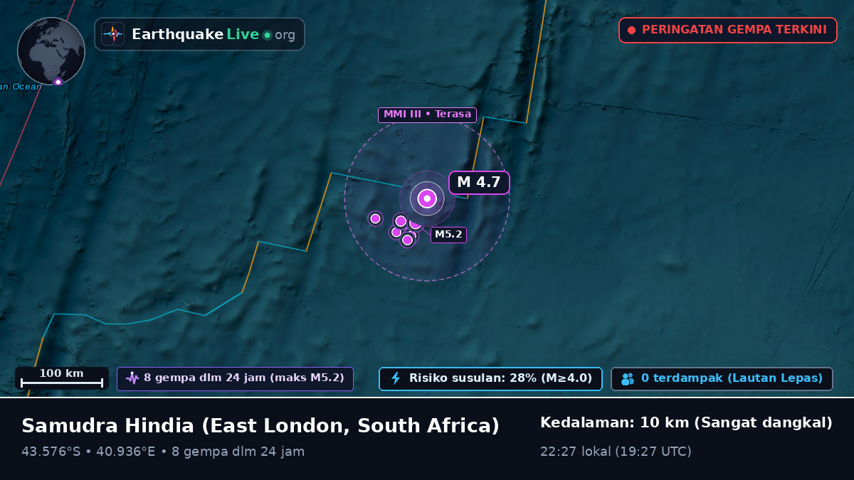 Samudra Hindia (South Africa)