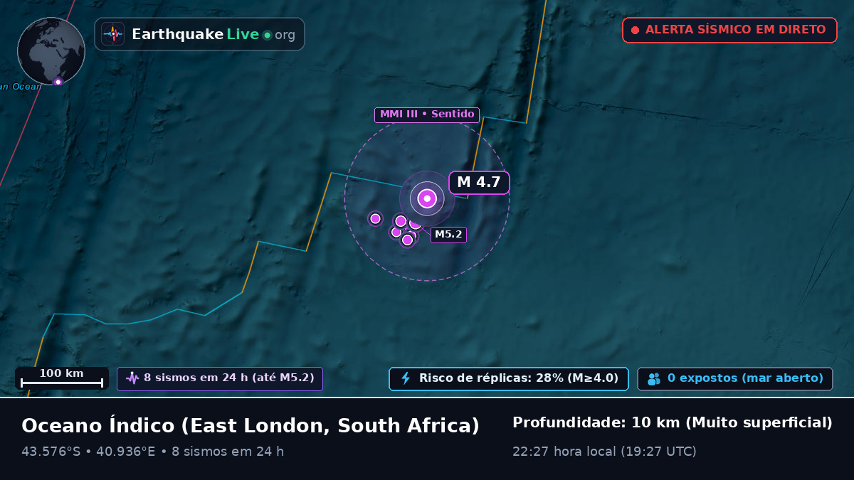 Oceano Índico (South Africa)