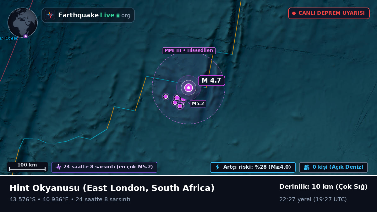 Hint Okyanusu (South Africa)