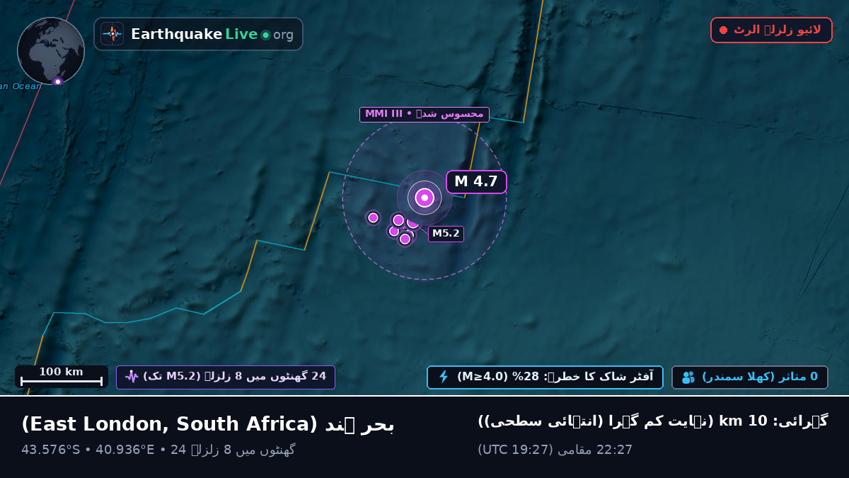 بحر ہند (South Africa)