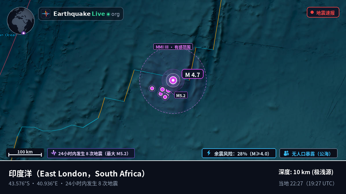 印度洋 (South Africa)