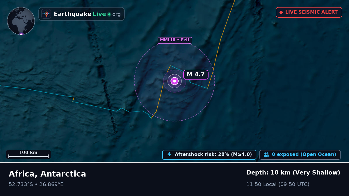 Indian Ocean (Antarctica)