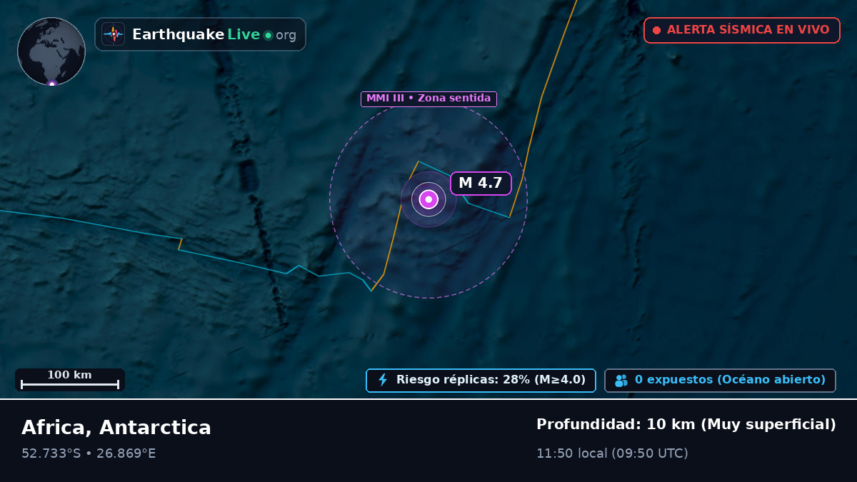 Océano Índico (Antarctica)
