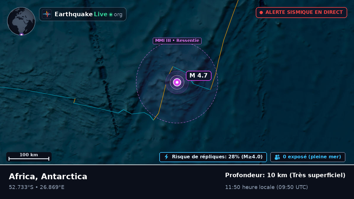 Océan Indien (Antarctica)