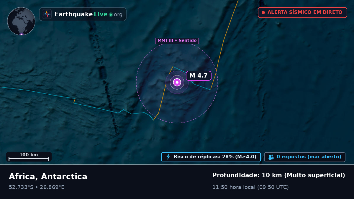 Oceano Índico (Antarctica)