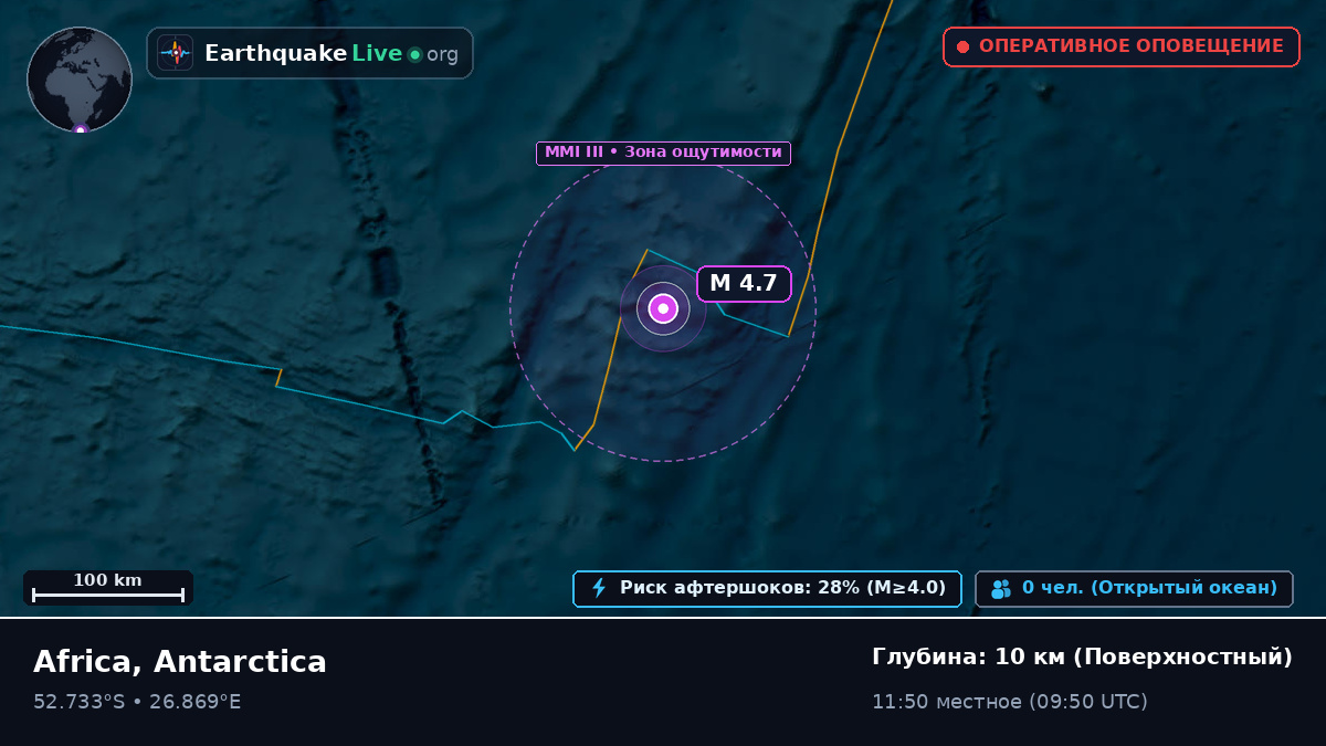 Индийский океан (Antarctica)