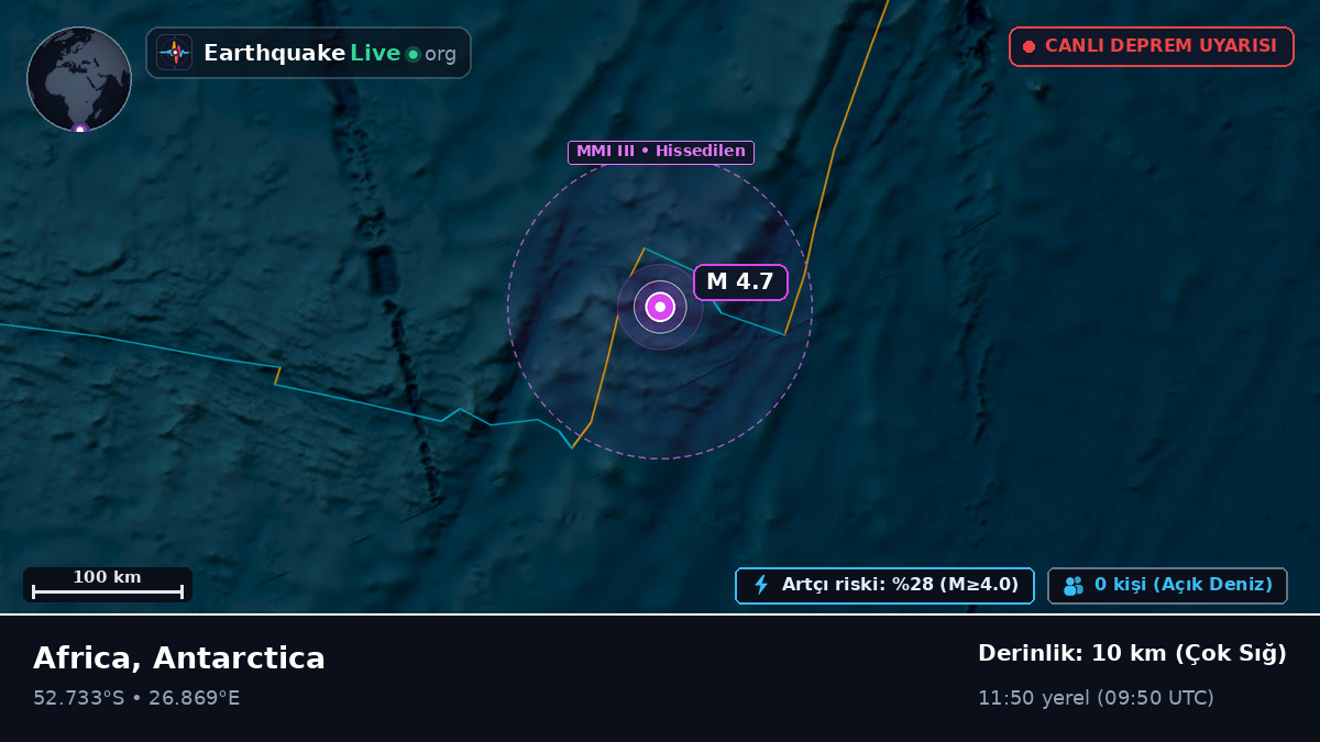 Hint Okyanusu (Antarctica)
