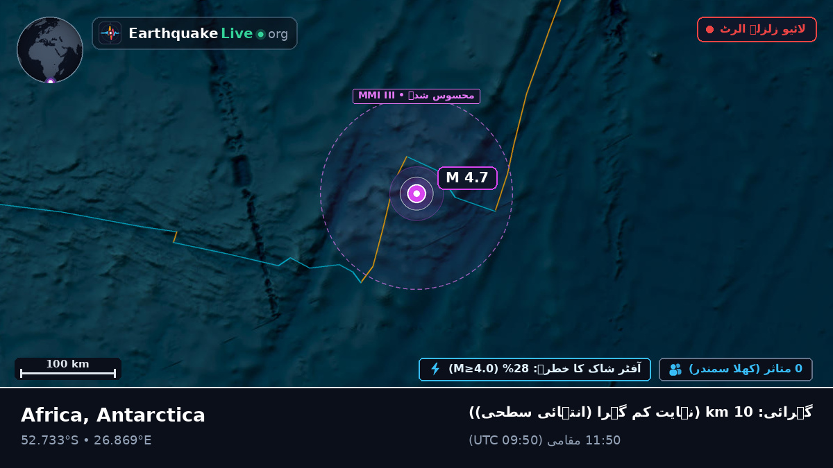 بحر ہند (Antarctica)
