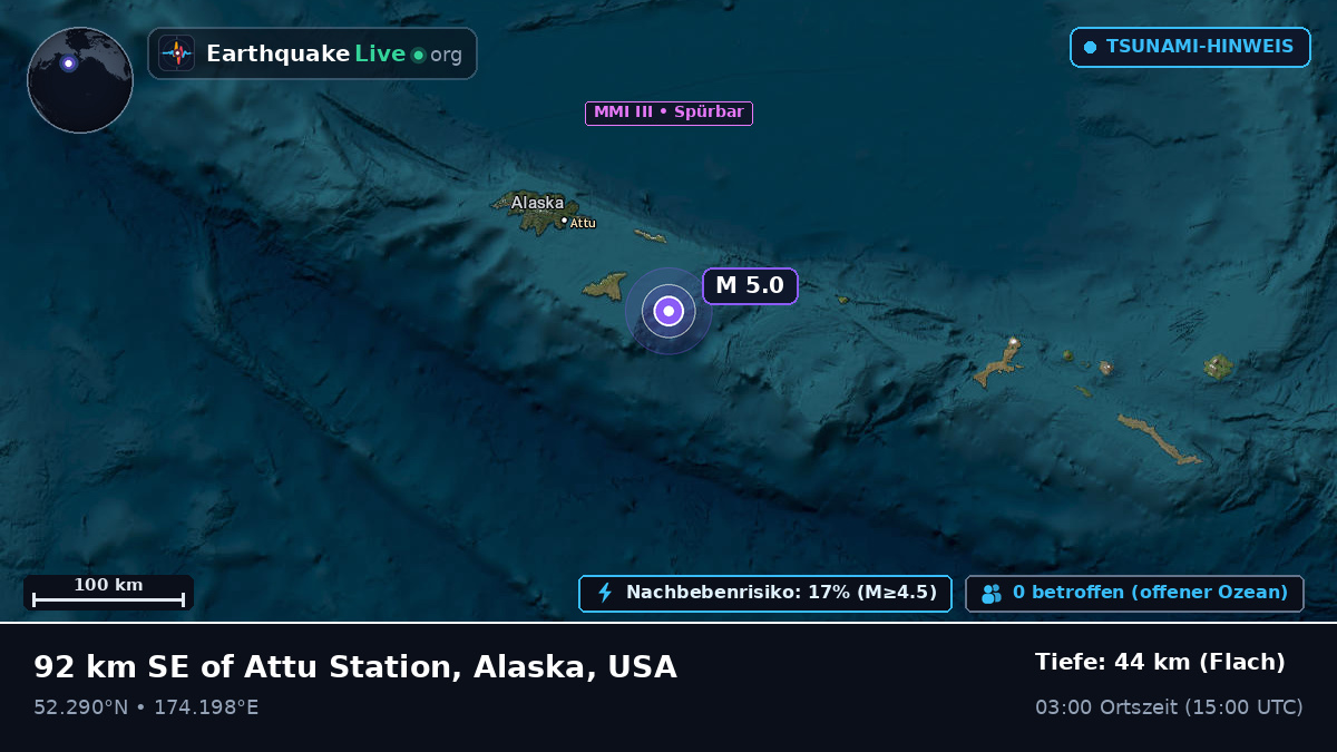 Beringmeer (USA)