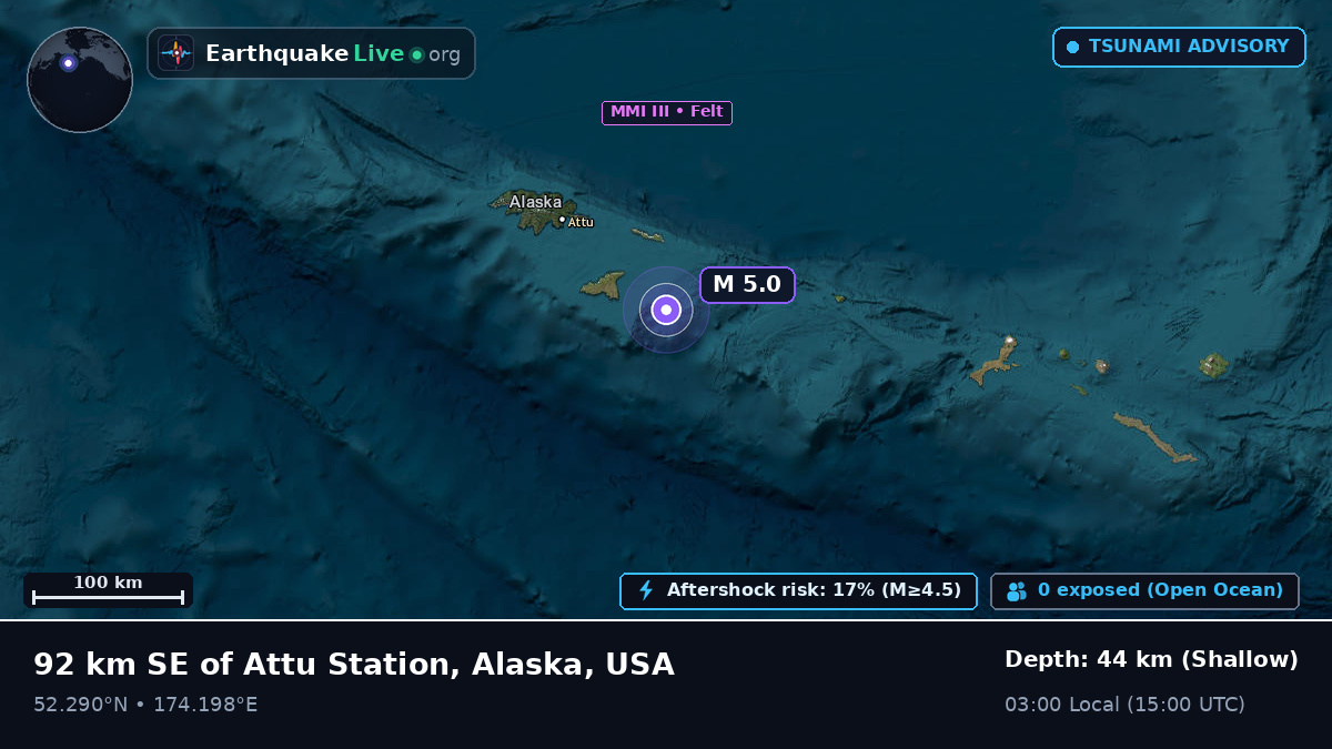 Bering Sea (USA)