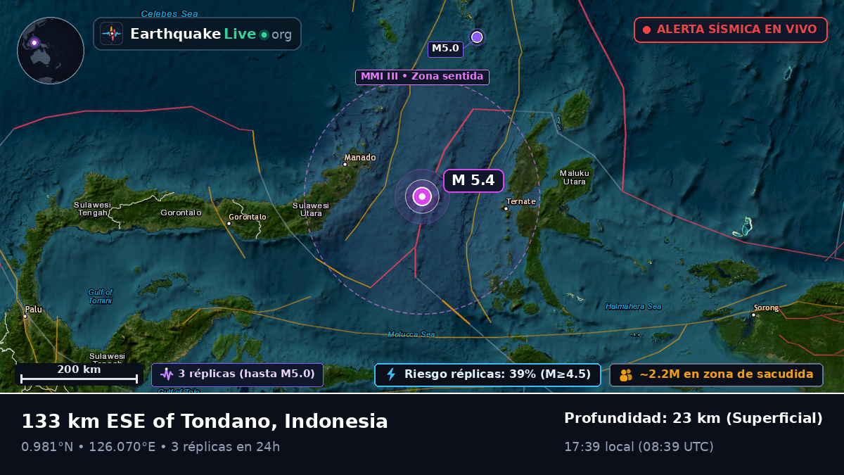 Mar de Molucas (Indonesia)