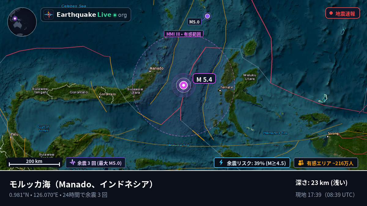 モルッカ海 (インドネシア)
