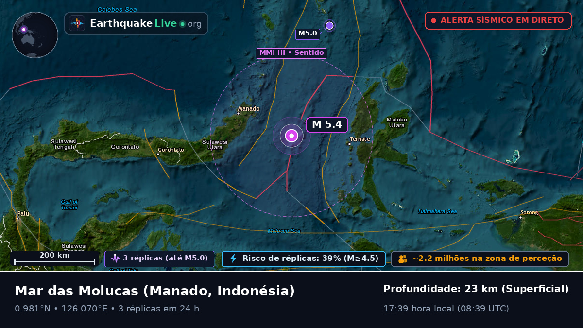 Mar das Molucas (Indonésia)