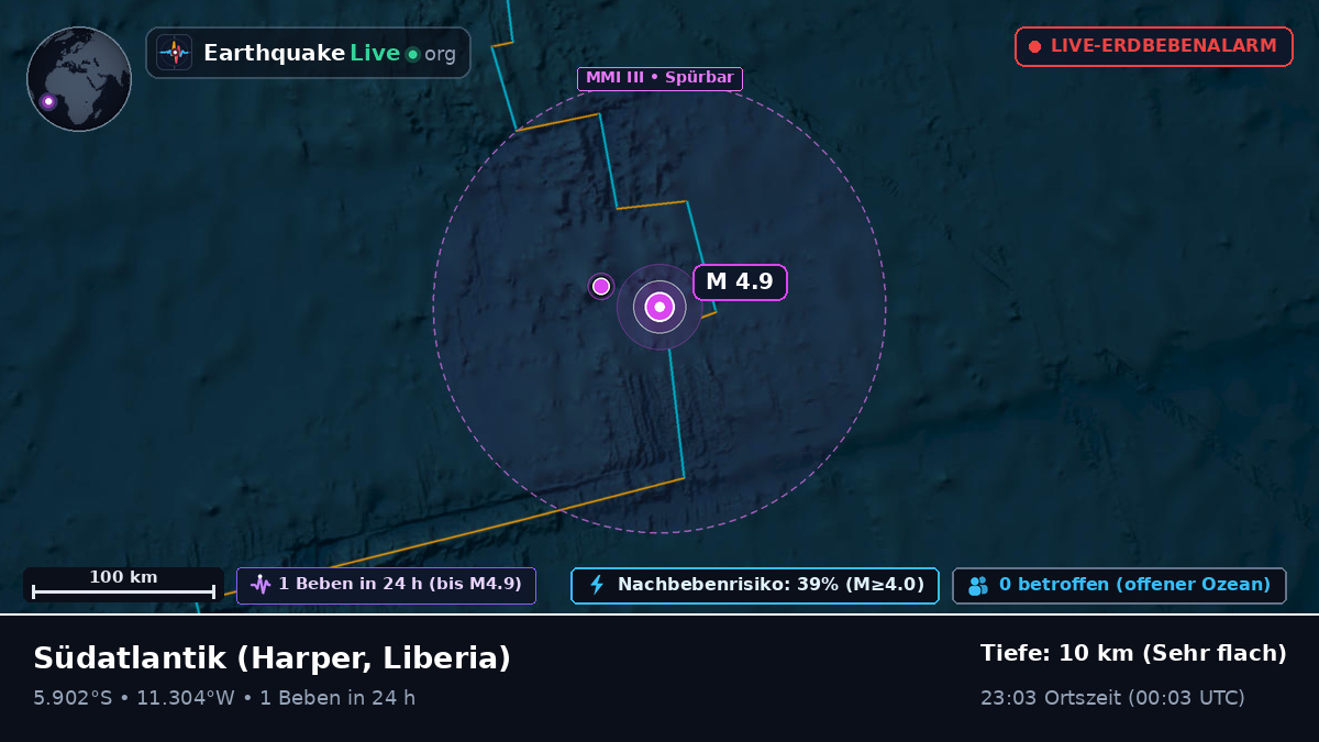 Südatlantik (Liberia)
