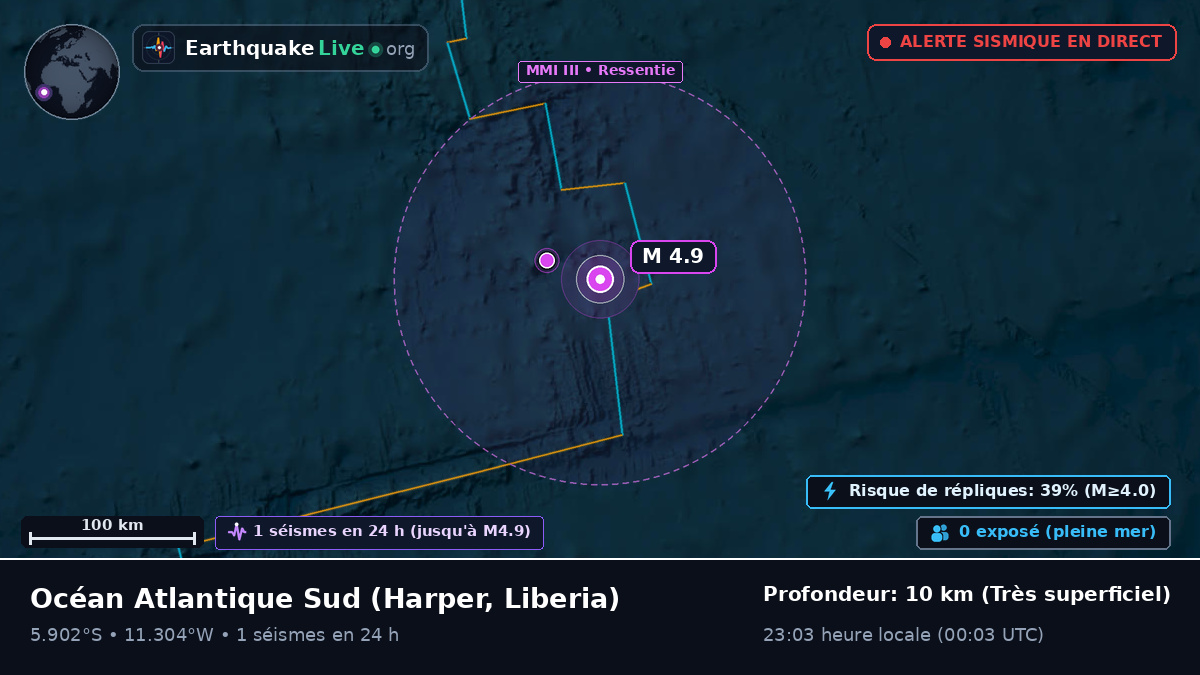 Océan Atlantique Sud (Liberia)