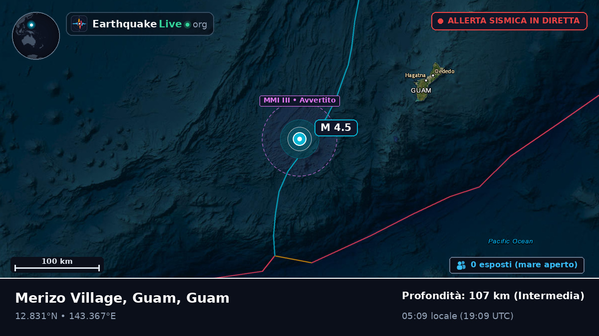 Mare delle Filippine (Guam)