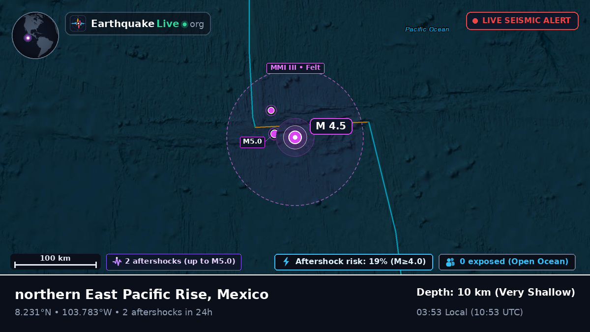 North Pacific Ocean (Mexico)