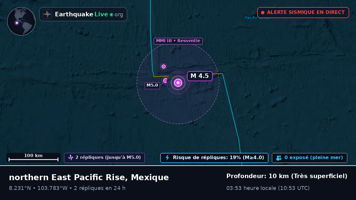 Océan Pacifique Nord (Mexique)