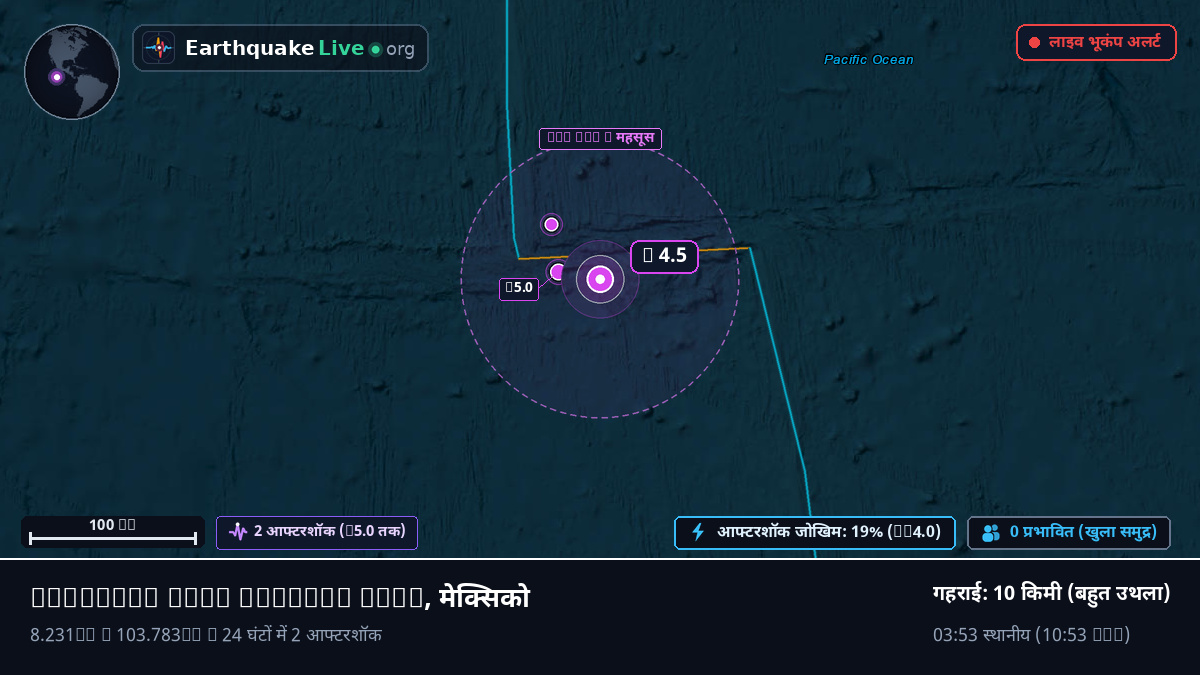 उत्तरी प्रशांत महासागर (मेक्सिको)