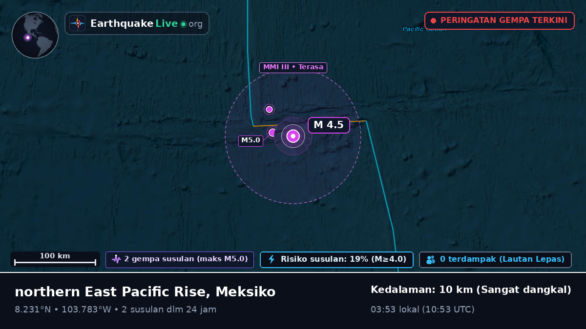 Samudra Pasifik Utara (Meksiko)