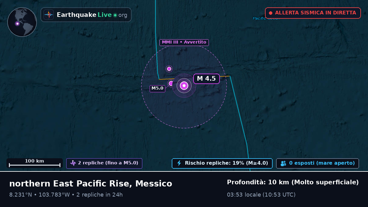Oceano Pacifico settentrionale (Messico)