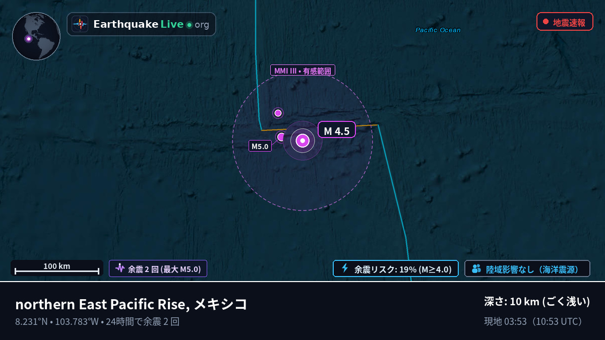 北太平洋 (メキシコ)
