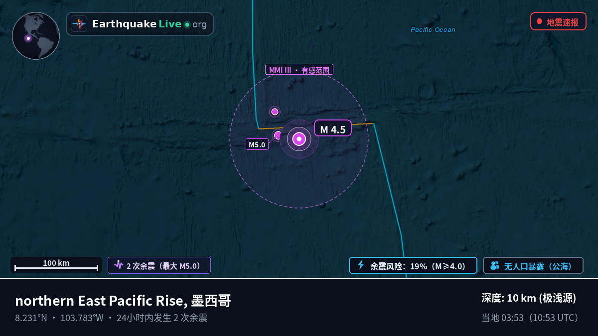 北太平洋 (墨西哥)