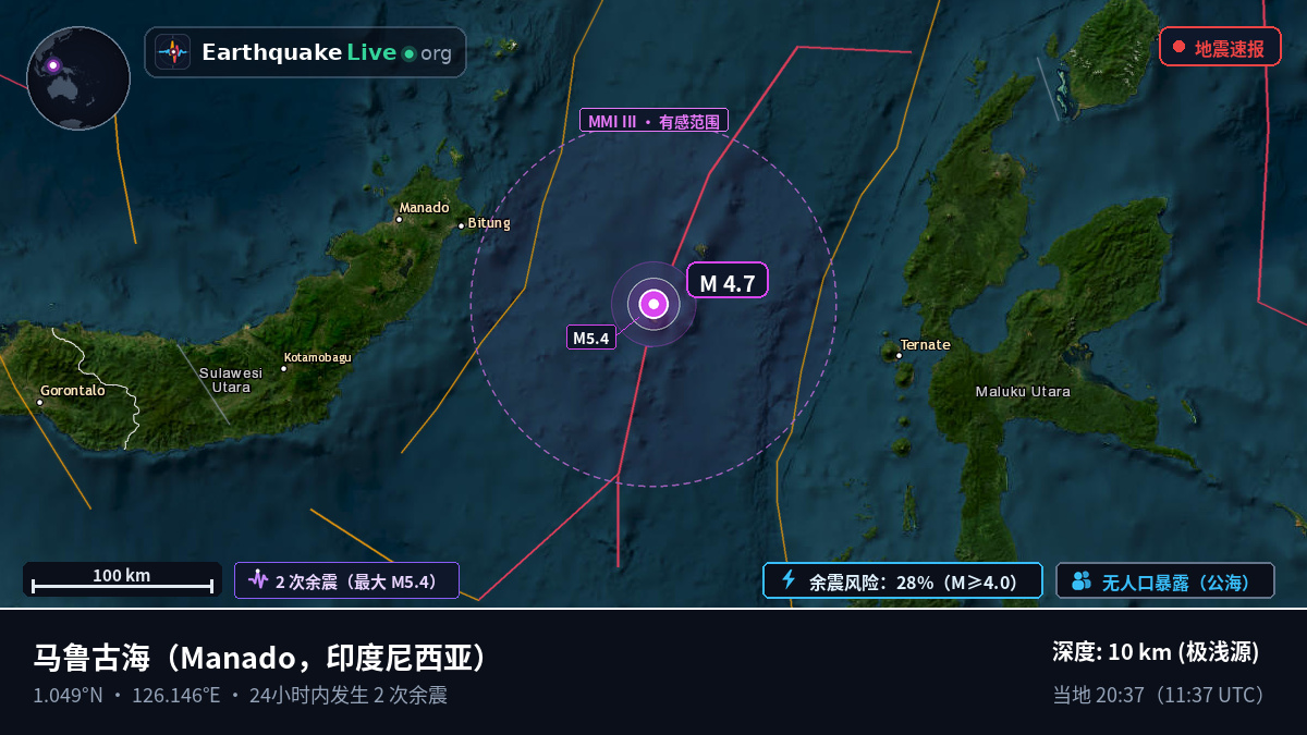 马鲁古海 (印度尼西亚)